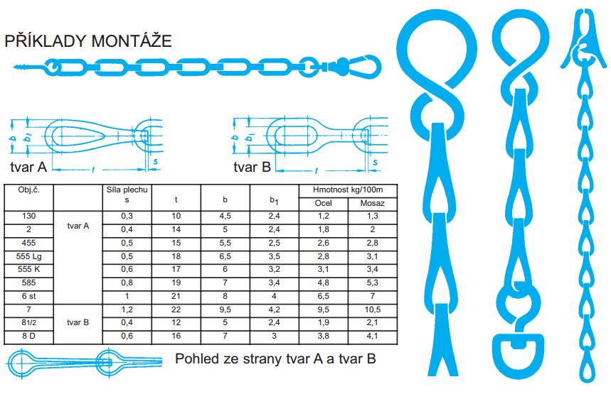 Patentní řetězy tvar A